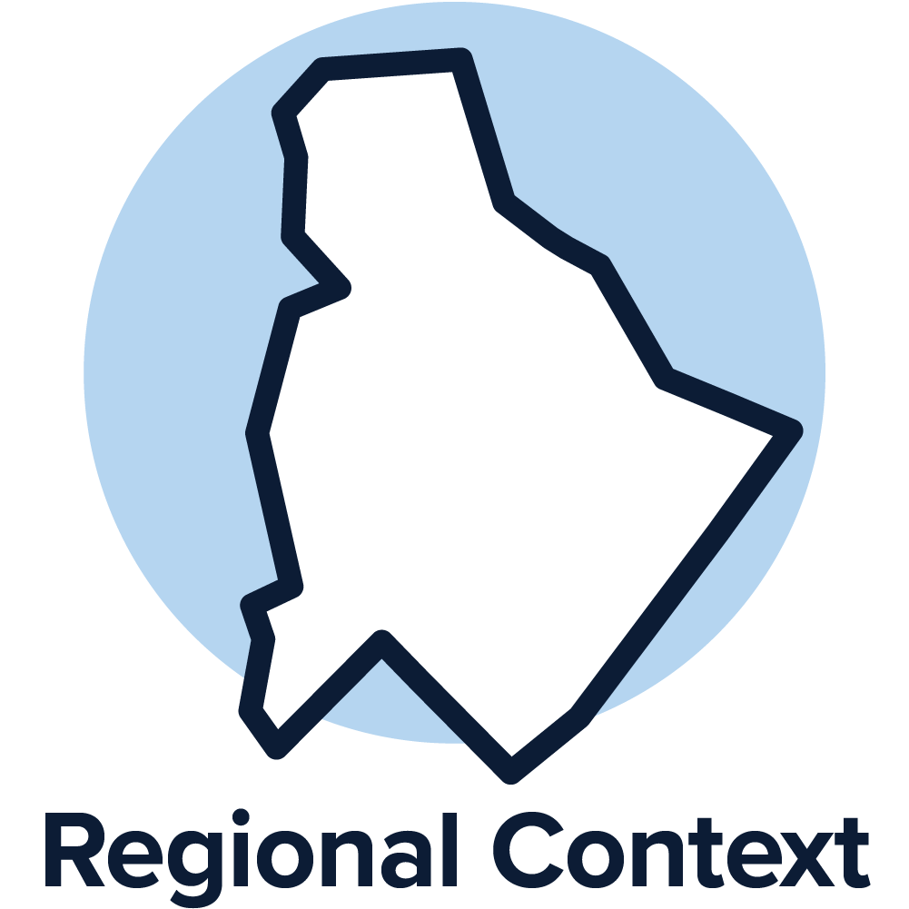 Regional Context